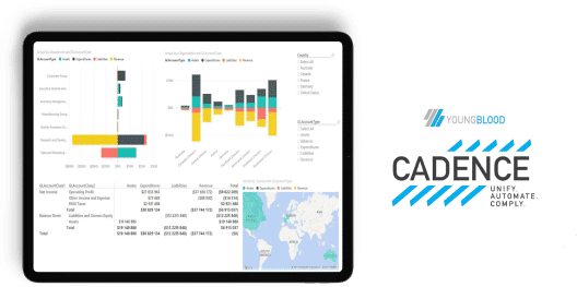 Cadence Dashboard and Logo