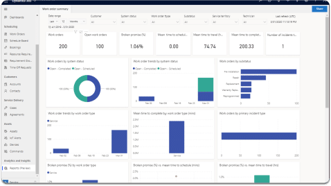 366 Main Dashboard on Desktop